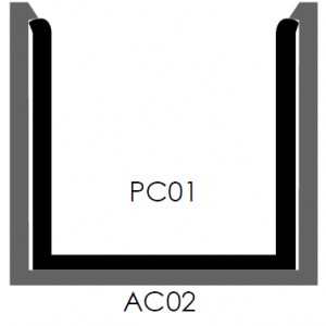 Aluminium and Polypropylene Channel Set - 02 Style